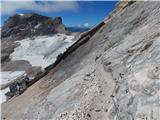 Ehrwald - Zugspitze